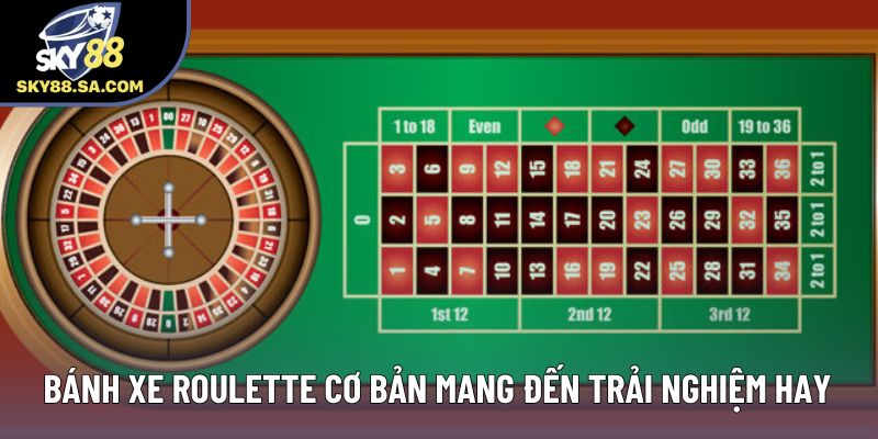Bánh xe roulette cơ bản mang đến trải nghiệm hay Bánh xe roulette cơ bản mang đến trải nghiệm hay